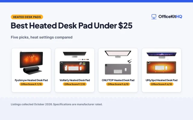 Best Heated Desk Pad Under $25 (2026): 5 Picks Compared