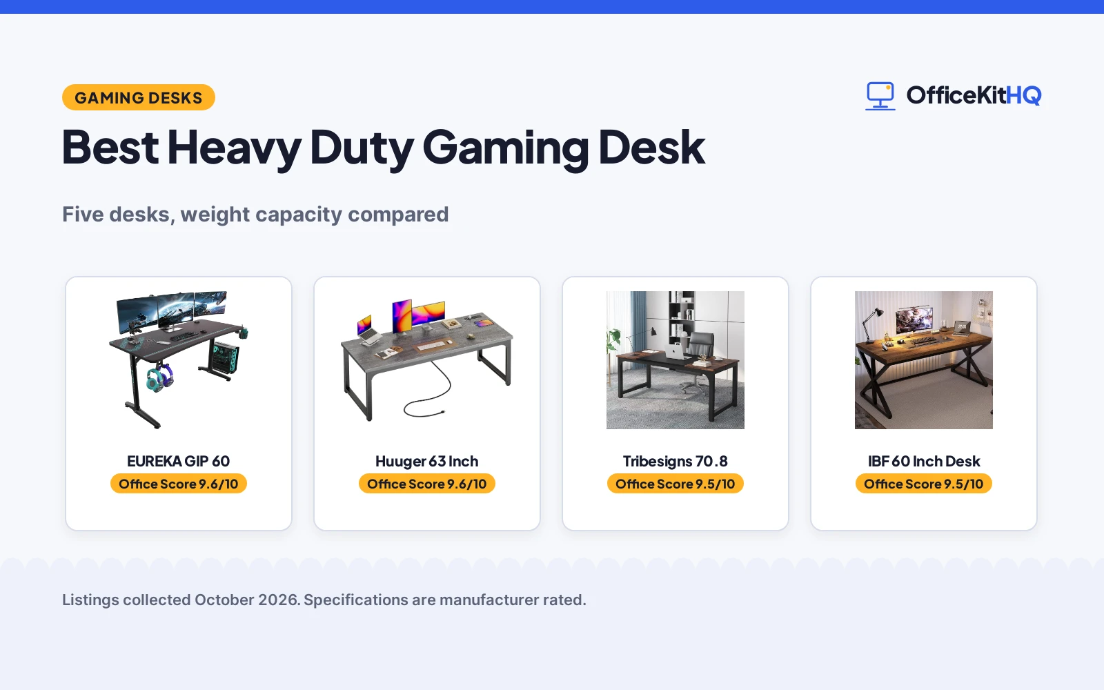 Best Heavy Duty Gaming Desk (2026): 5 Desks Compared