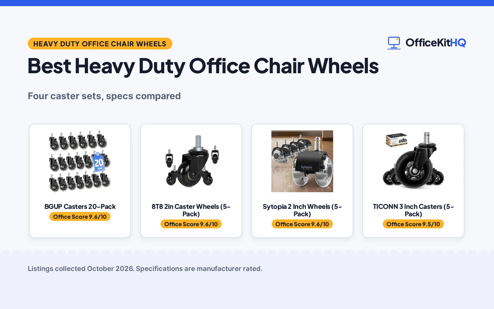 Best Heavy Duty Office Chair Wheels: 4 Caster Sets Compared