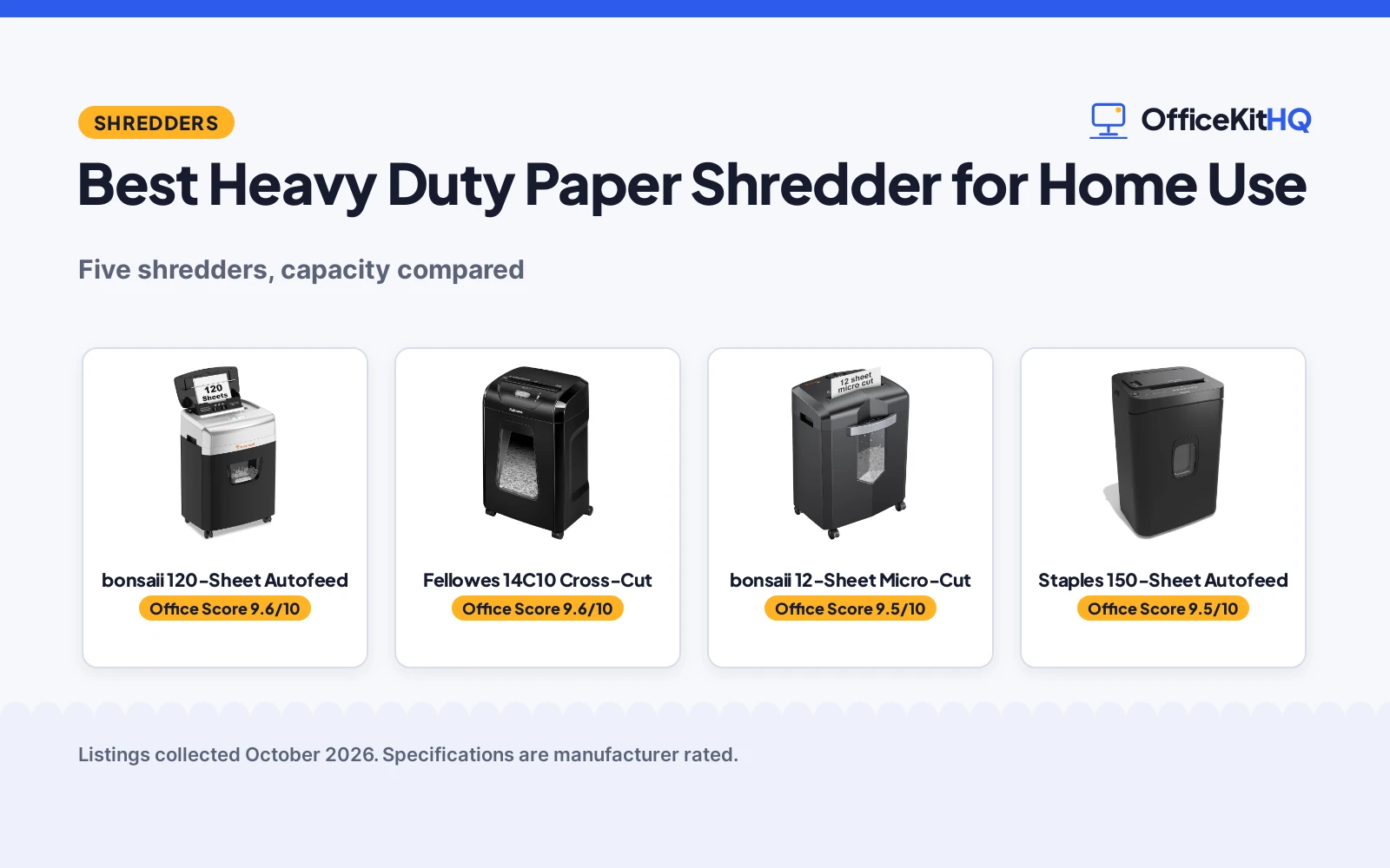Best Heavy Duty Paper Shredder for Home Use (2026): 5 Compared