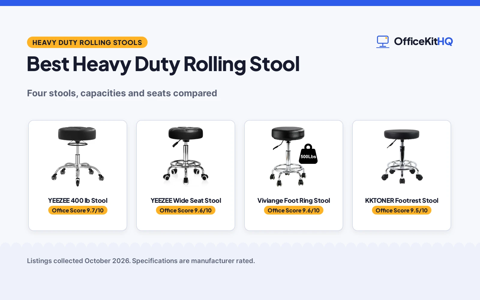 Best Heavy Duty Rolling Stool (2026): 4 Stools Compared
