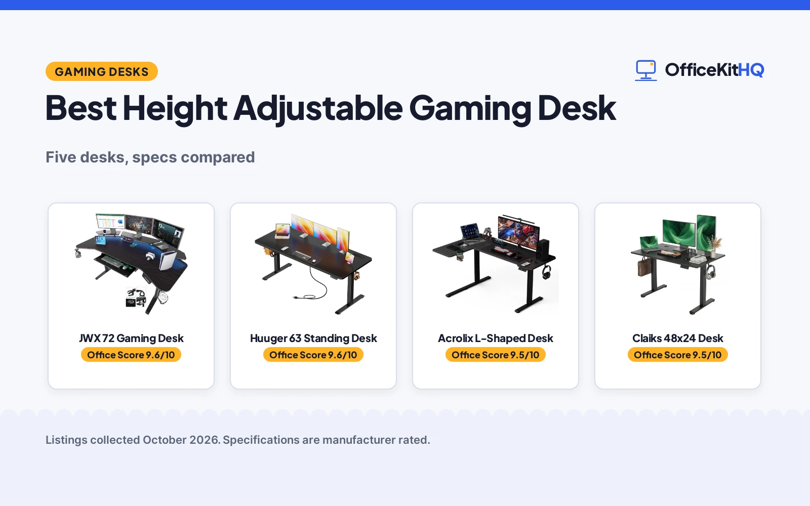 Best Height Adjustable Gaming Desk (2026): 5 Desks Compared