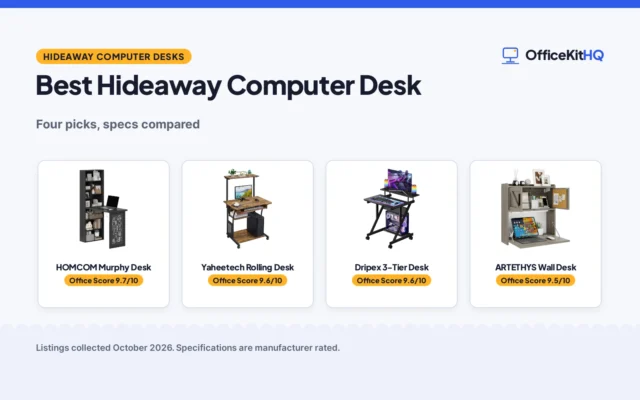 Best Hideaway Computer Desk (2026): 4 Compared