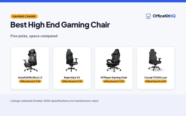 Best High End Gaming Chair (2026): 5 Compared