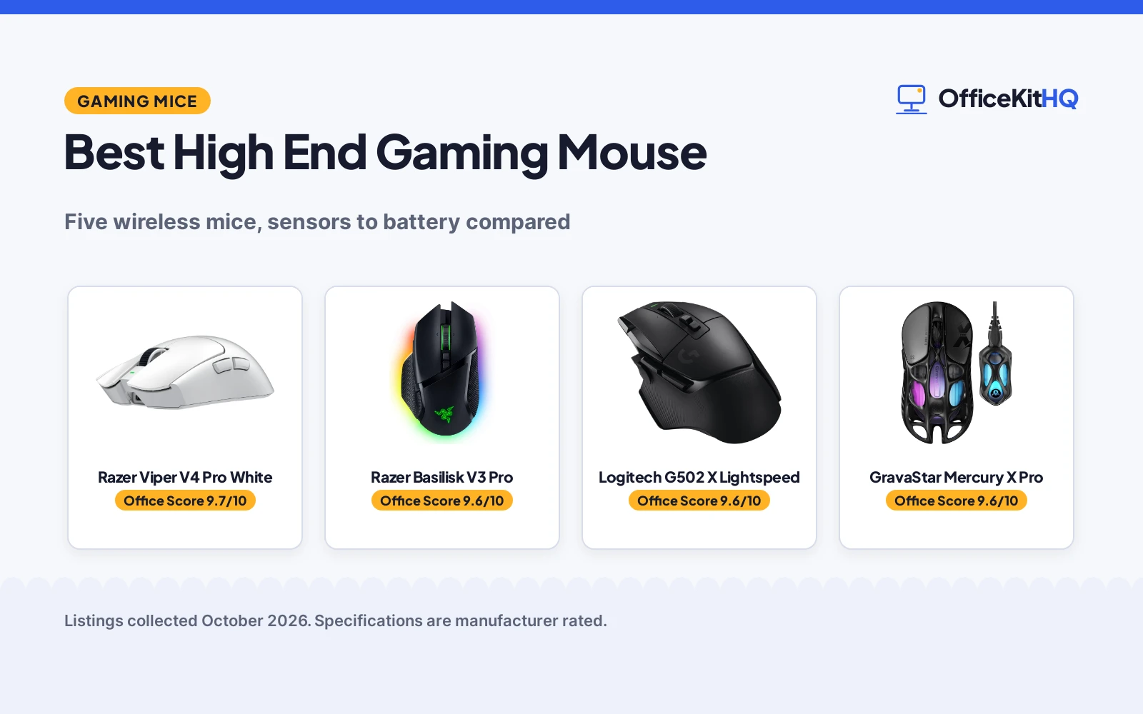 Best High End Gaming Mouse (2026): 5 Mice Compared