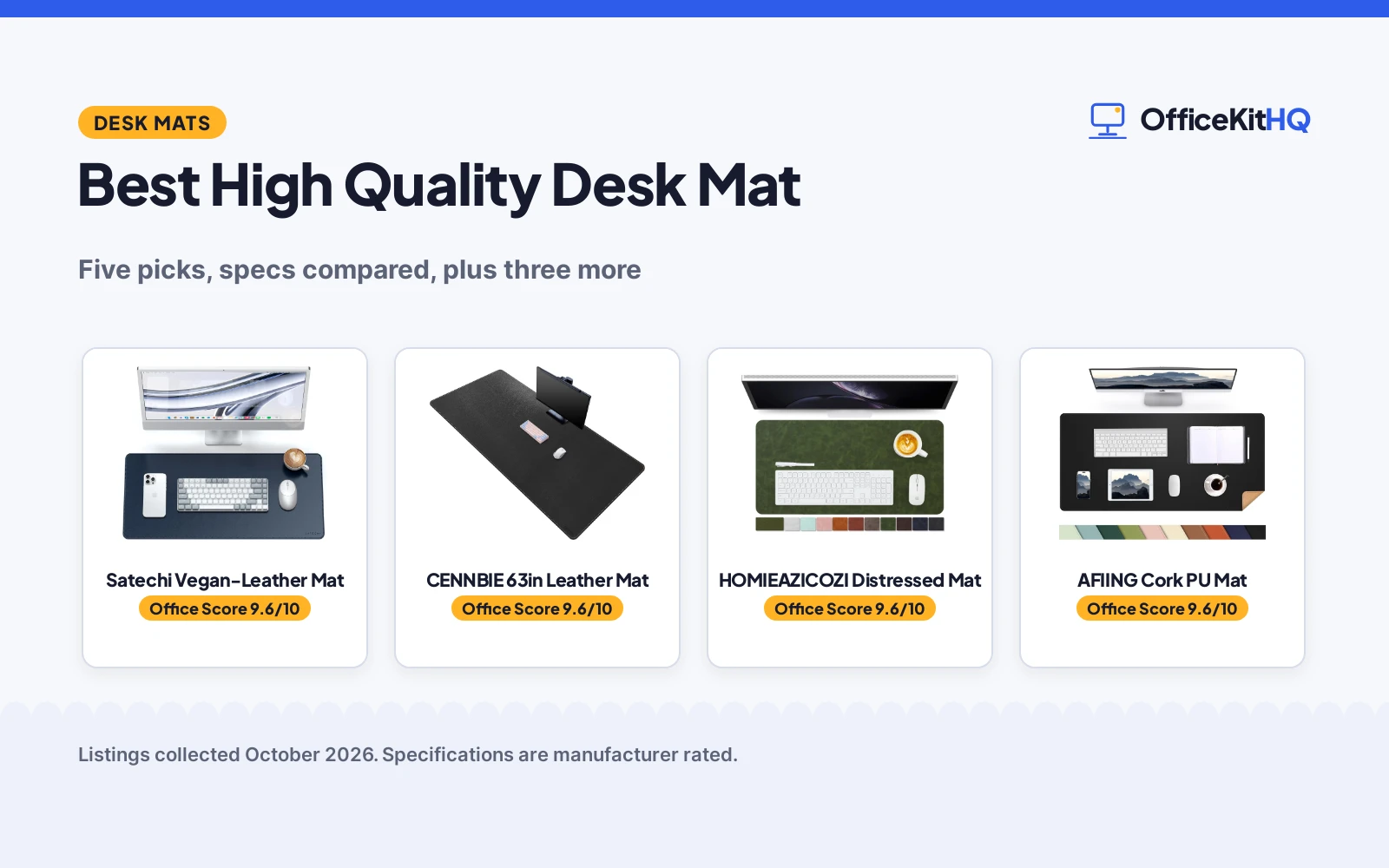 Best High Quality Desk Mat (2026): 8 Picks Compared