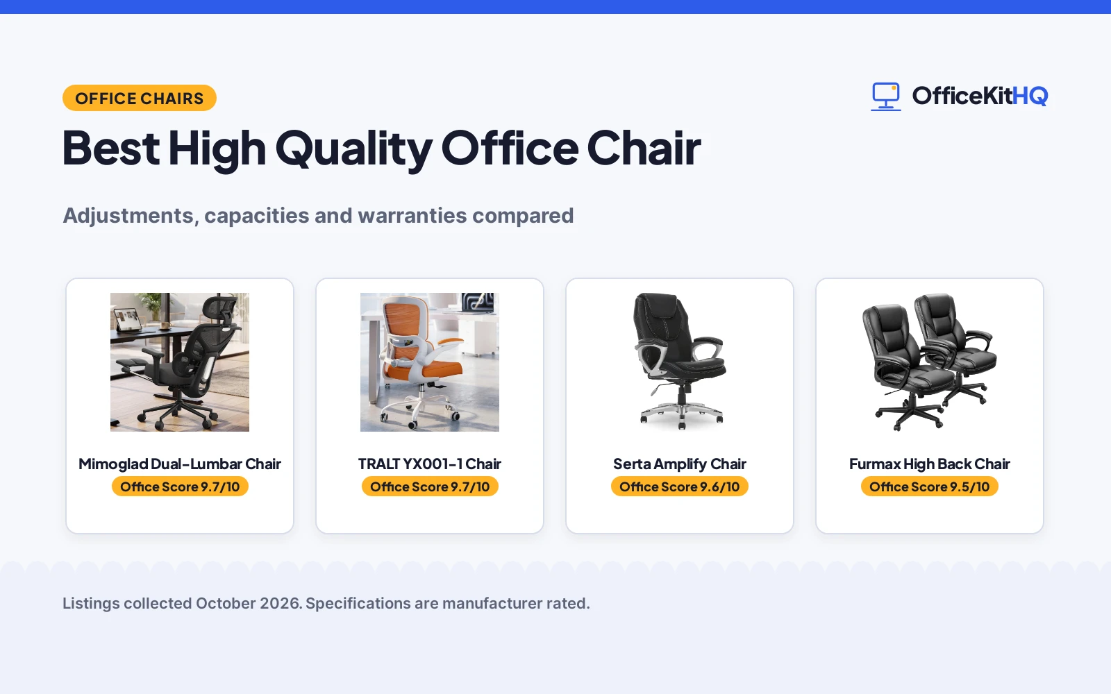 Best High Quality Office Chair (2026): 4 Chairs Compared