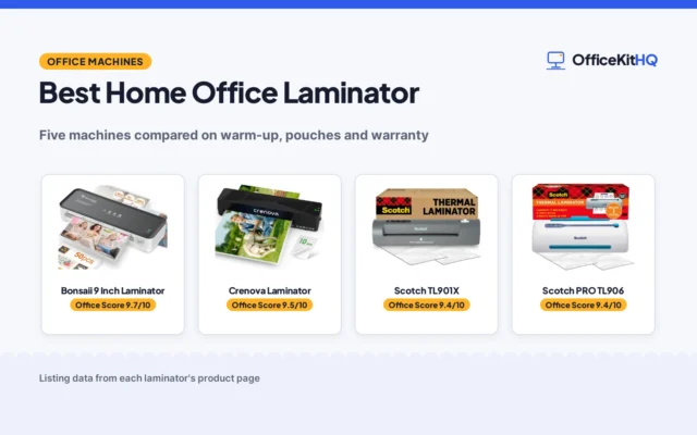 Best Home Office Laminator (2026): 5 Machines Compared