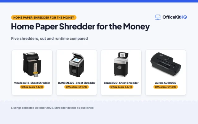 The best home paper shredder for the money (2026)