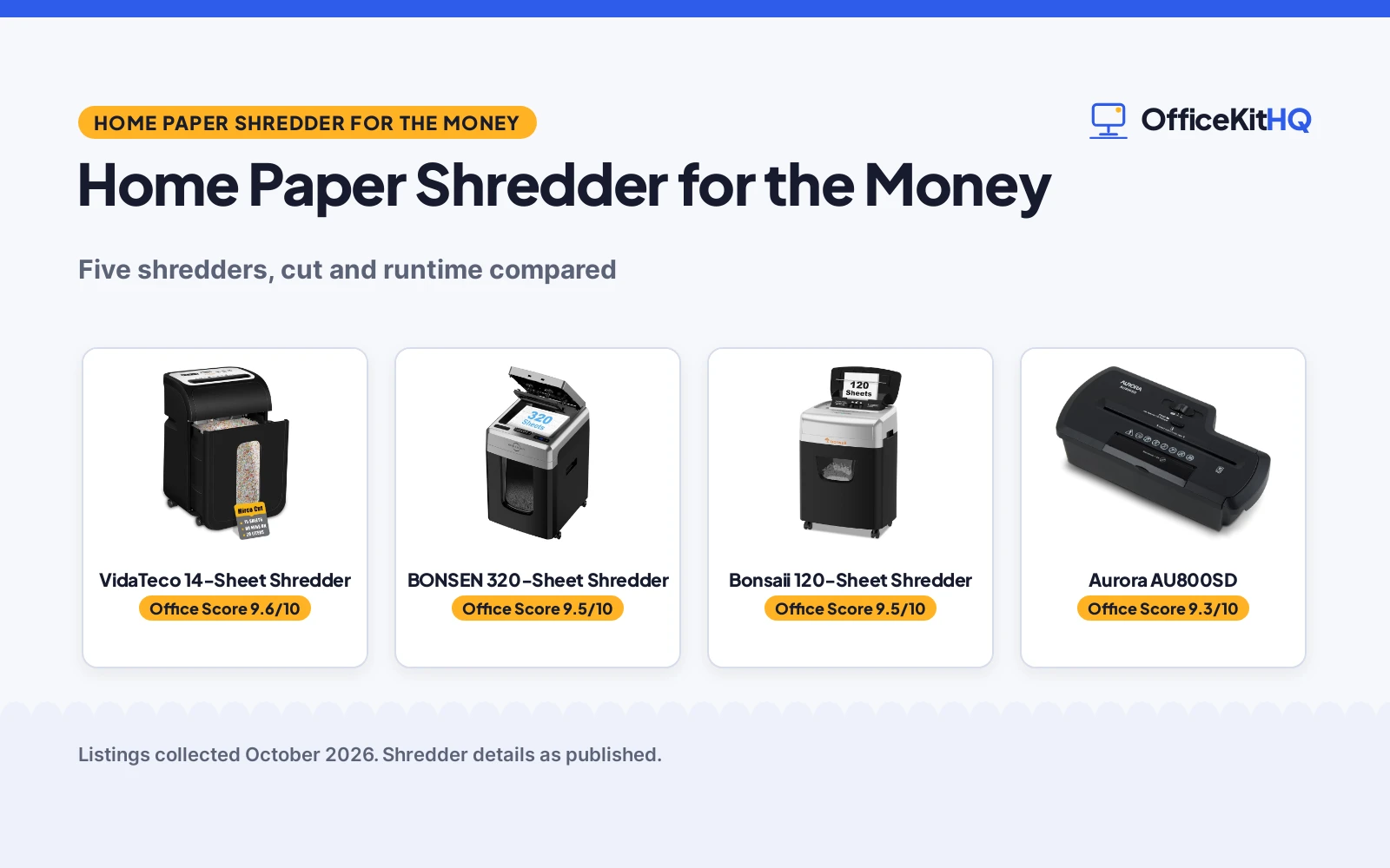 The best home paper shredder for the money (2026)