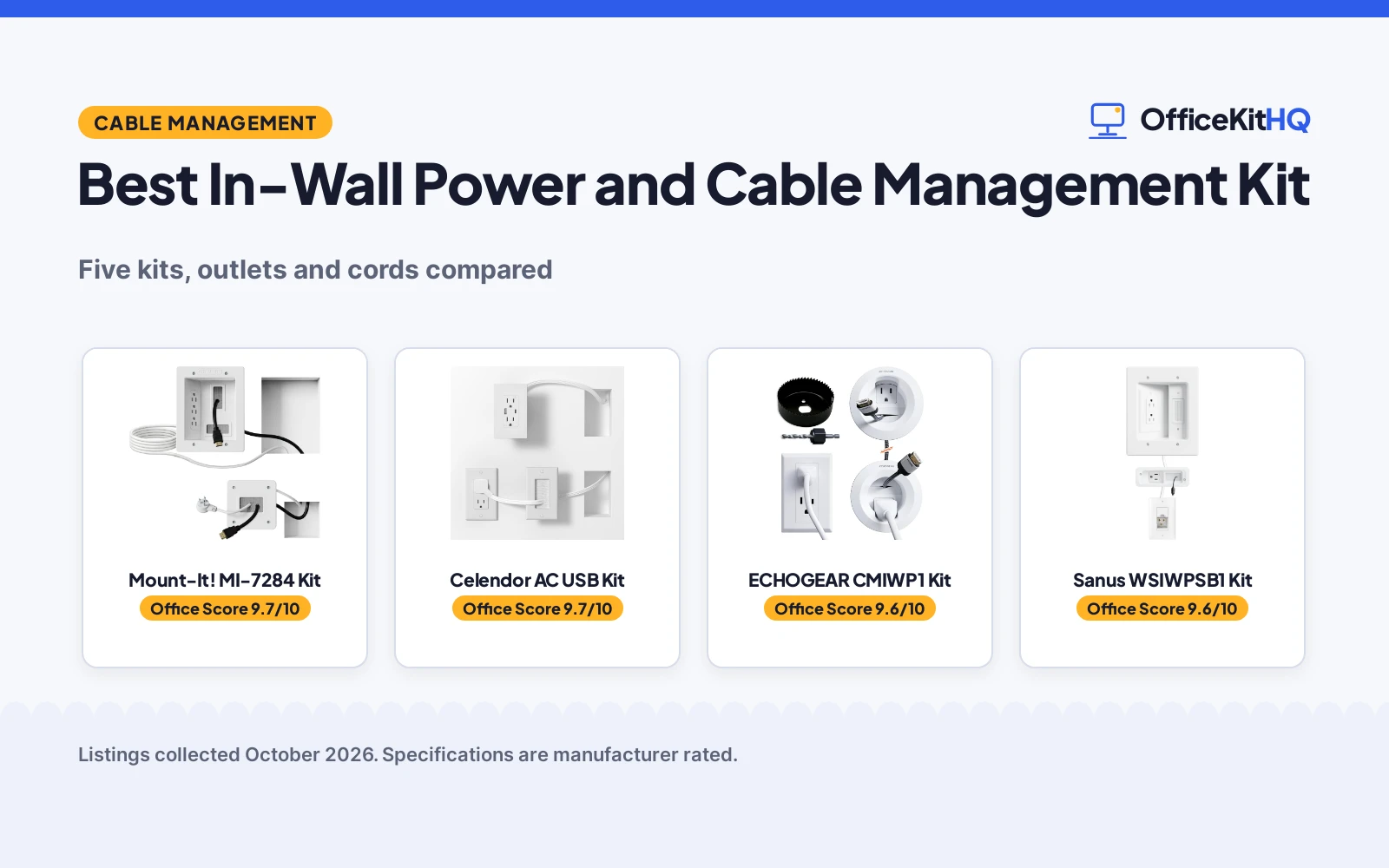 Best In-Wall Power and Cable Management Kit (2026): 5 Picks Compared