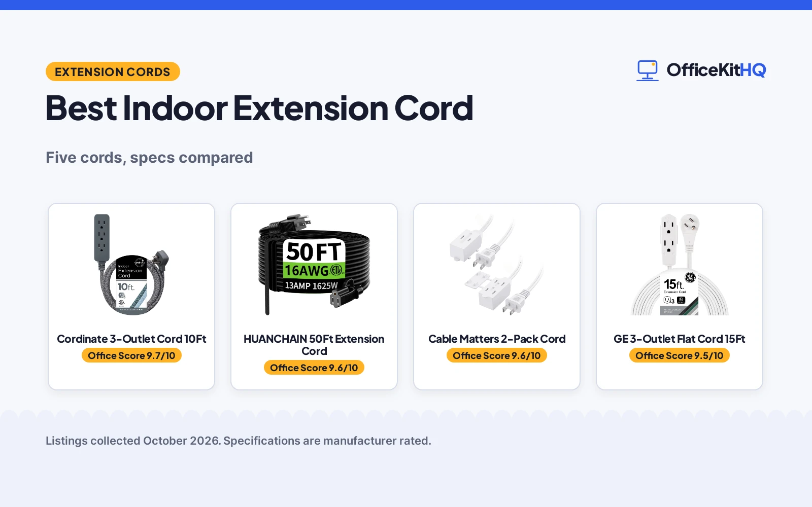 Best Indoor Extension Cord (2026): 5 Compared