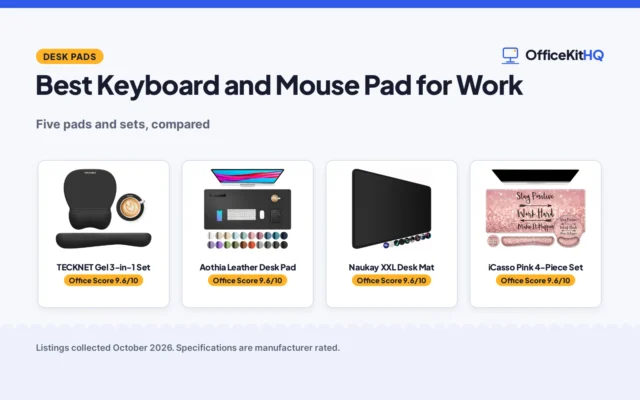 Best Keyboard and Mouse Pad for Work (2026): 5 Picks Compared