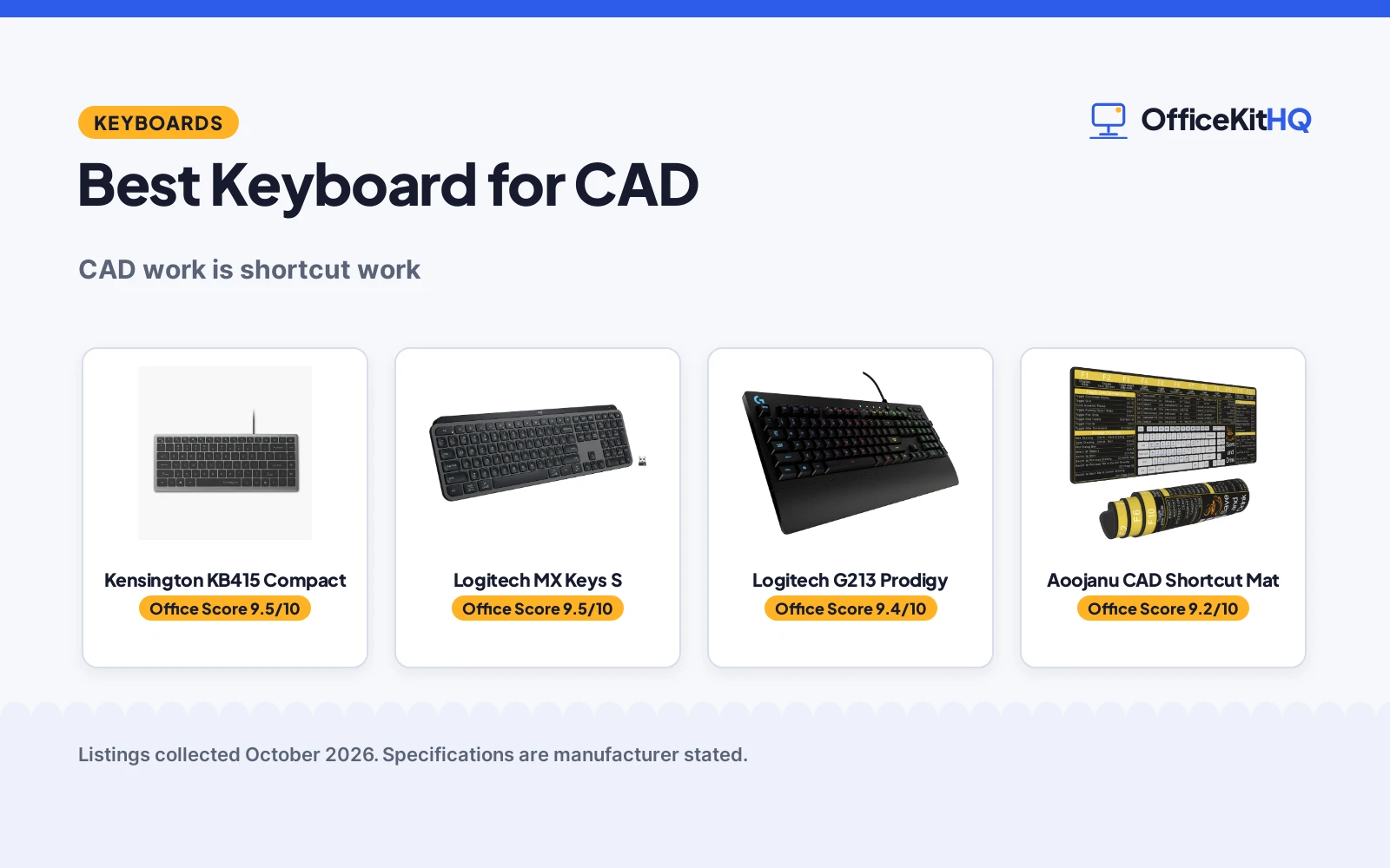 Best Keyboard for CAD (2026): 4 Compared