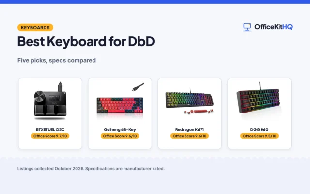 Best Keyboard for DbD (2026): 5 Keyboards Compared
