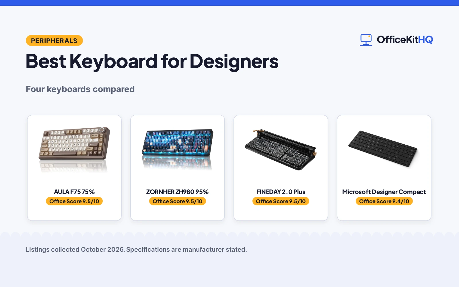 Best Keyboard for Designers: 4 Compared