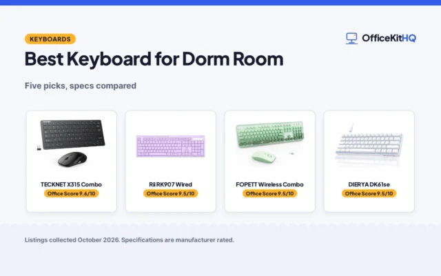 Best Keyboard for Dorm Room (2026): 5 Picks Compared