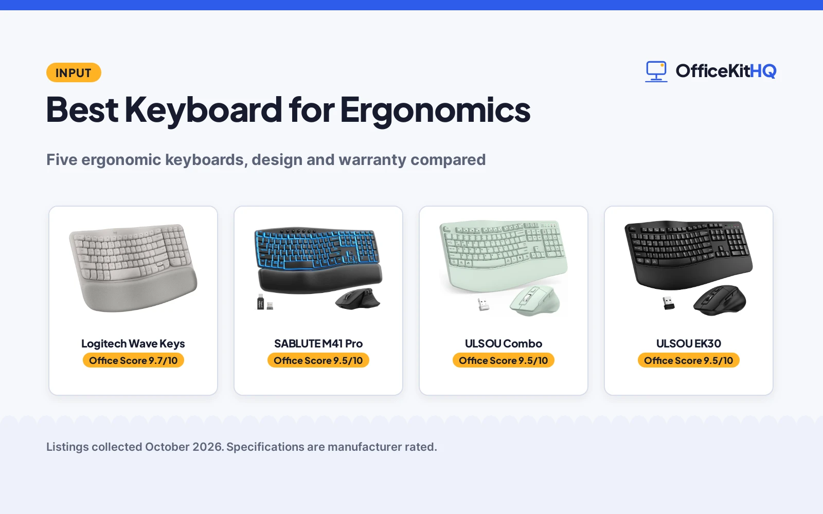 Best Keyboard for Ergonomics (2026): 5 Compared