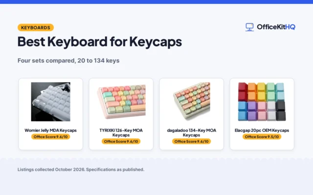 Best Keyboard for Keycaps (2026): 4 Sets Compared