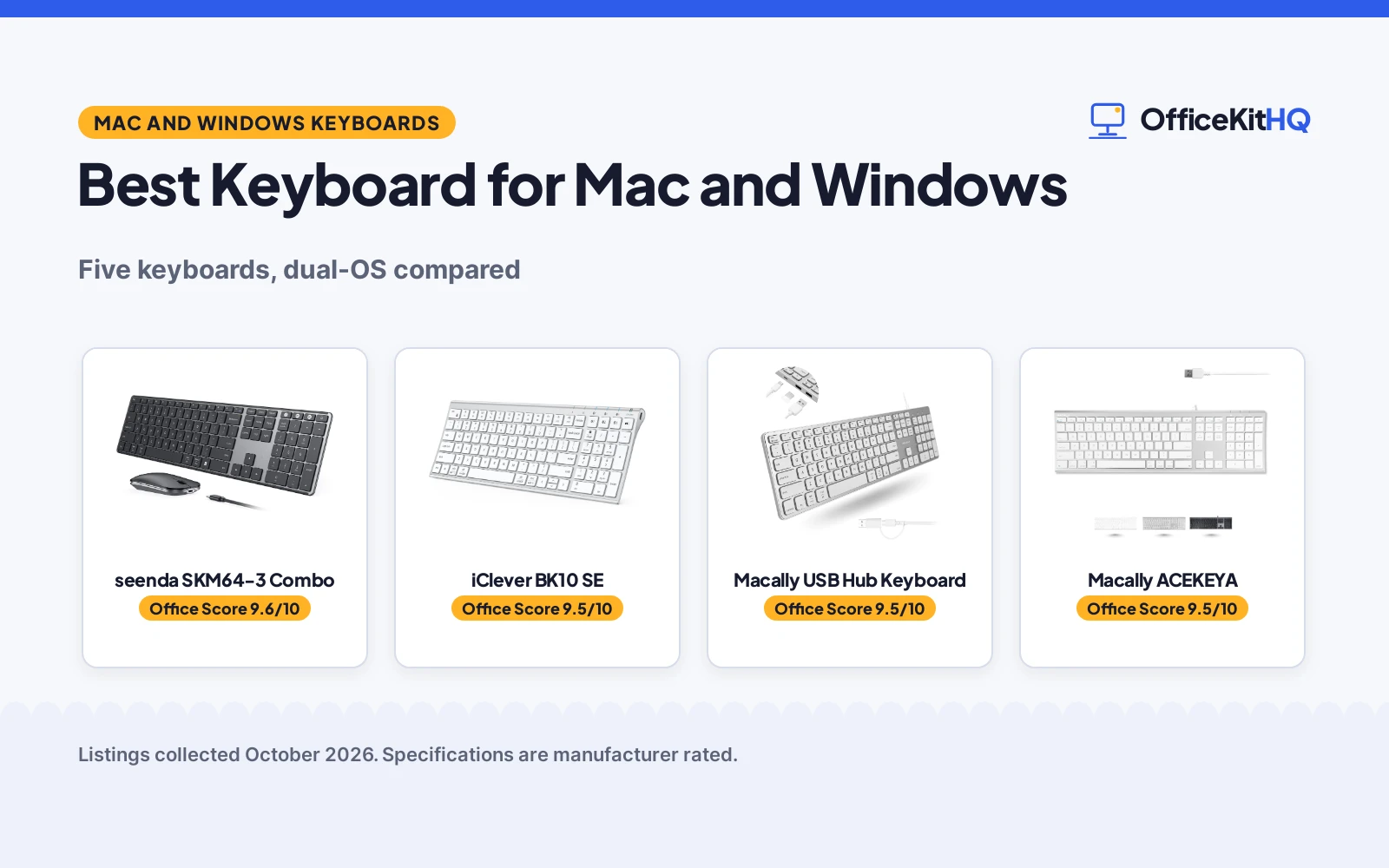 Best Keyboard for Mac and Windows (2026): 5 Keyboards Compared