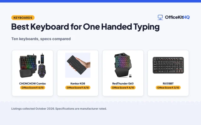 Best Keyboard for One Handed Typing (2026): 5 Compared