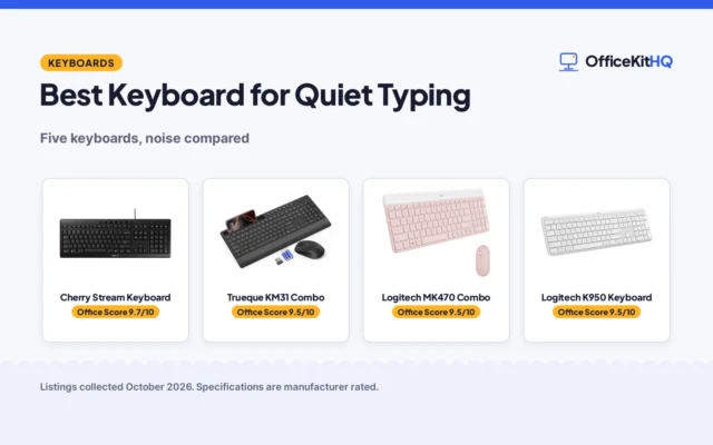 Best Keyboard for Quiet Typing (2026): 5 Picks Compared