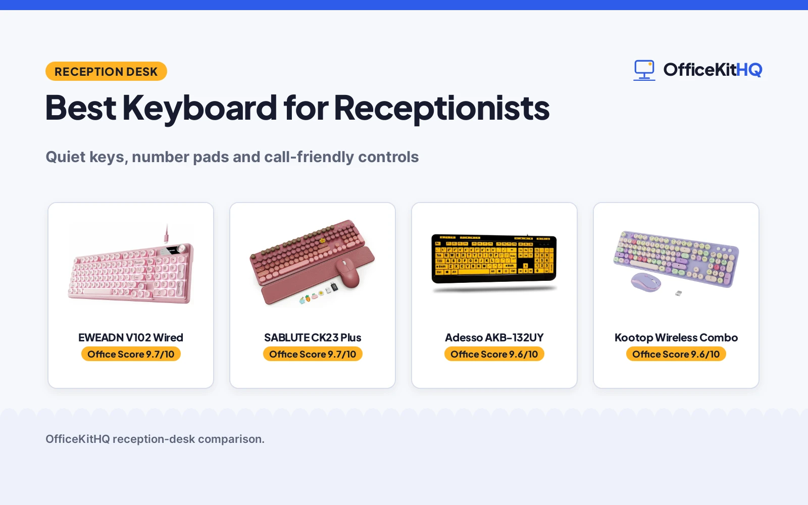 Best Keyboard for Receptionists (2026)