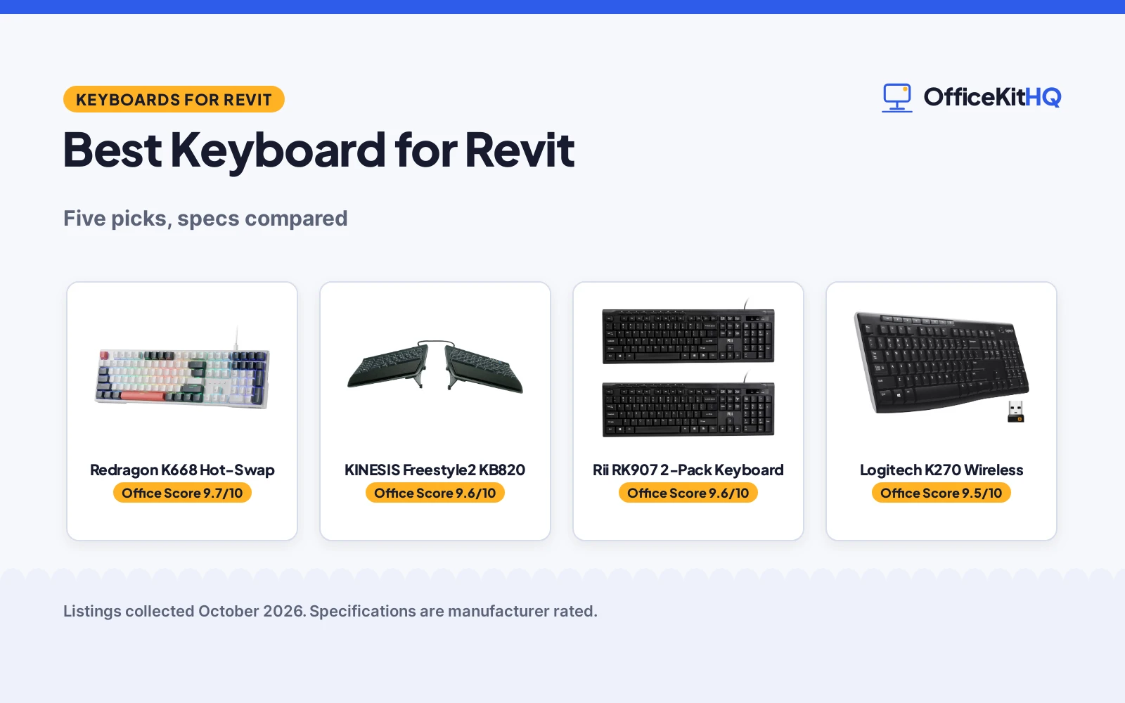 Best Keyboard for Revit (2026): Five Picks Compared