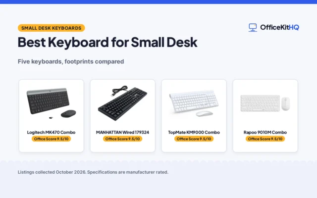Best Keyboard for Small Desk (2026): 5 Compared