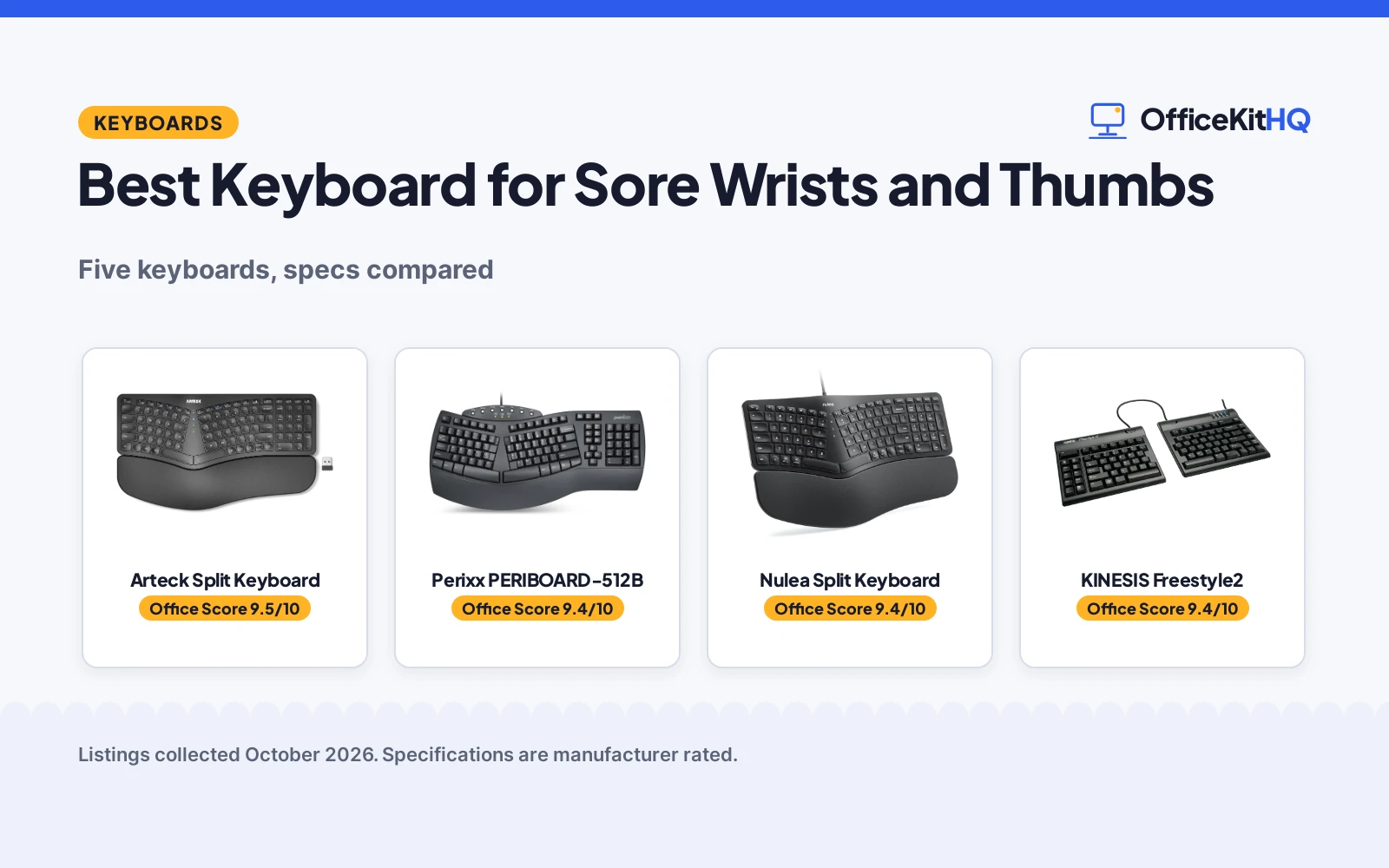 Best Keyboard for Sore Wrists and Thumbs (2026): 5 Compared