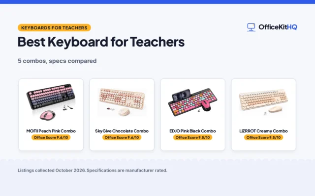 Best Keyboard for Teachers (2026): 5 Picks Compared