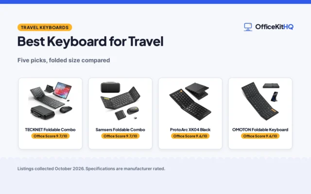 Best Keyboard for Travel (2026): 5 Picks Compared