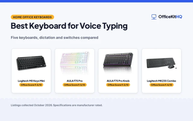 Best Keyboard for Voice Typing (2026): 5 Compared
