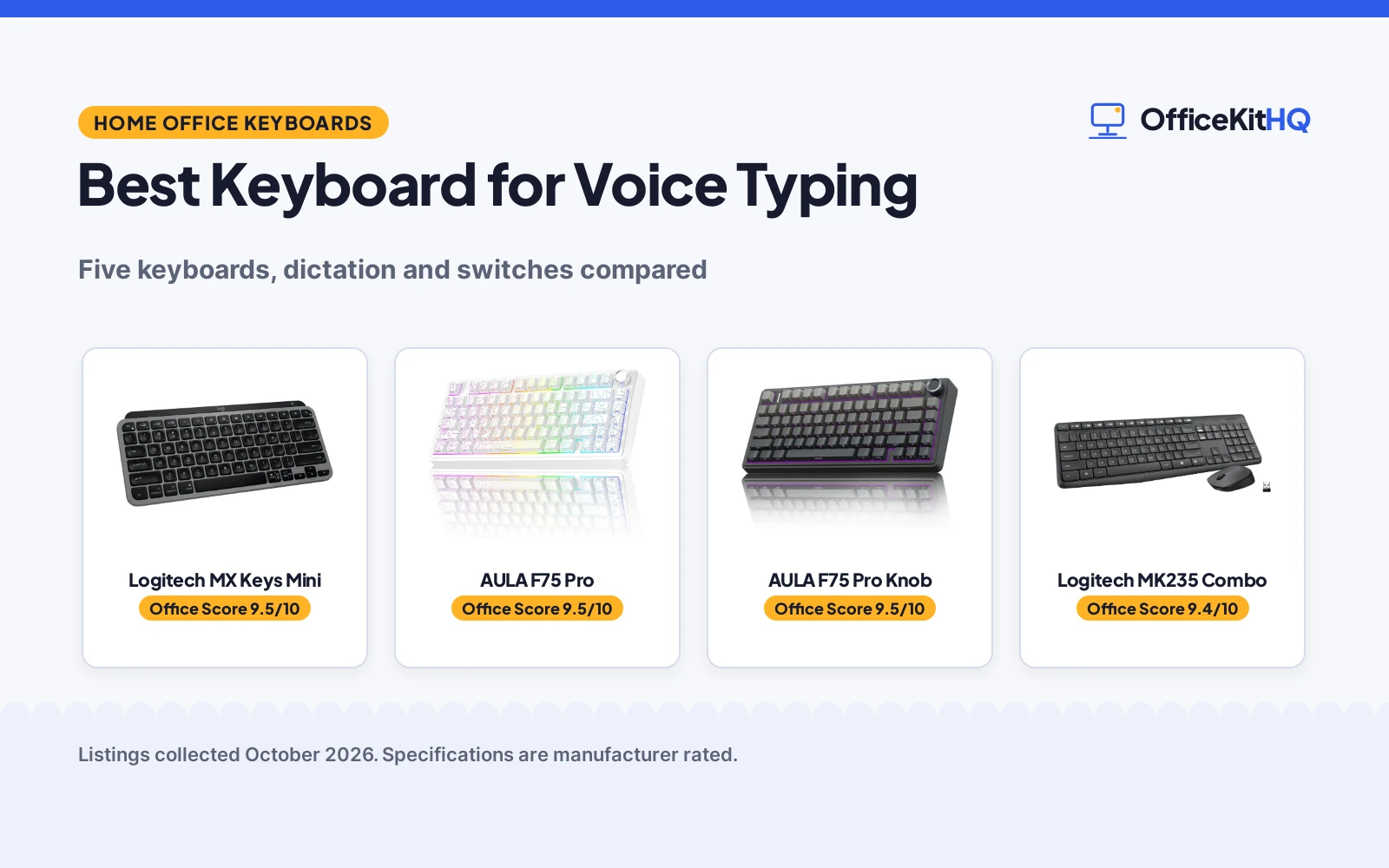 Best Keyboard for Voice Typing (2026): 5 Compared