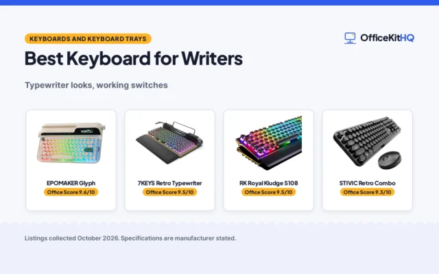 Best Keyboard for Writers (2026): 4 Compared