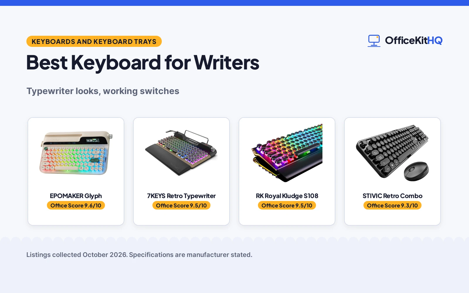 Best Keyboard for Writers (2026): 4 Compared