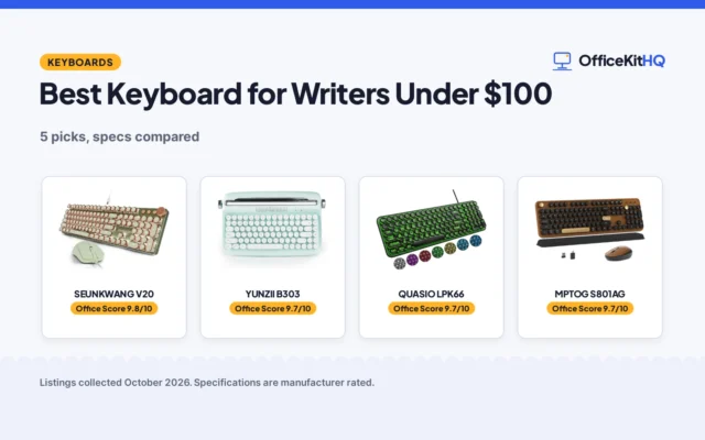 Best Keyboard for Writers Under $100 (2026): 5 Picks