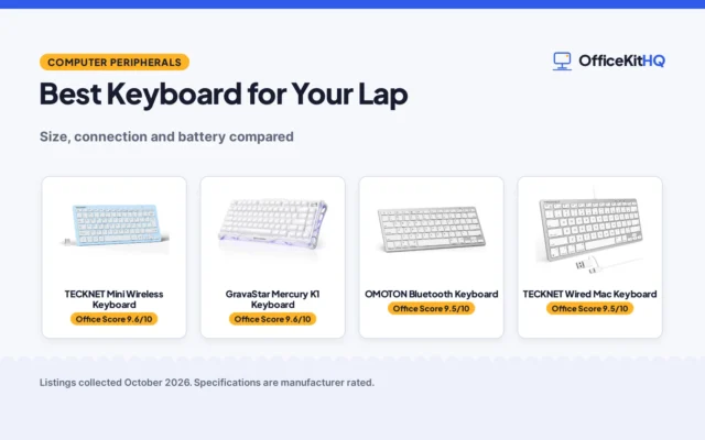 Best Keyboard for Your Lap (2026): 5 Compared