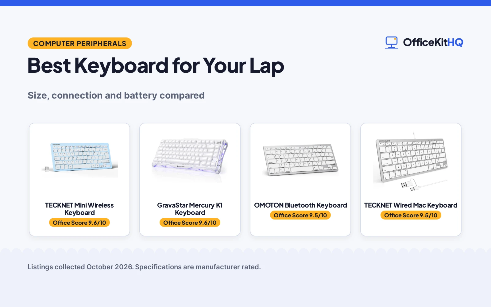 Best Keyboard for Your Lap (2026): 5 Compared