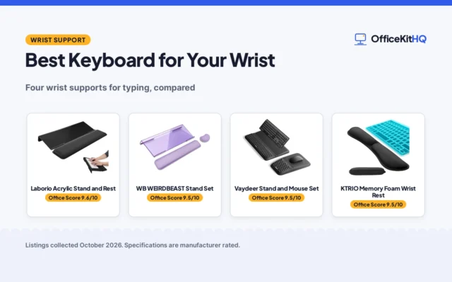 Best Keyboard for Your Wrist (2026): 4 Compared