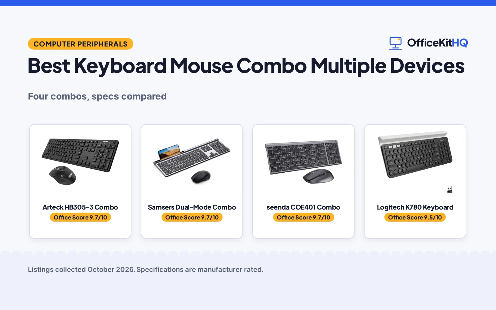 Best Keyboard Mouse Combo Multiple Devices (2026): 4 Compared