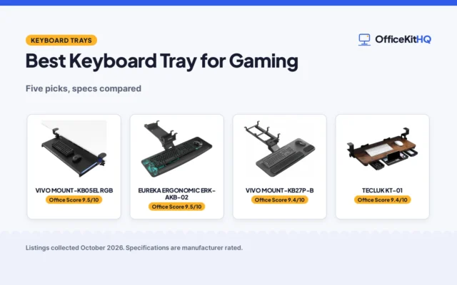 Best Keyboard Tray for Gaming (2026): 5 Compared
