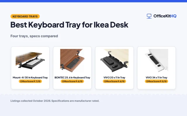 Best Keyboard Tray for Ikea Desk (2026): 4 Compared