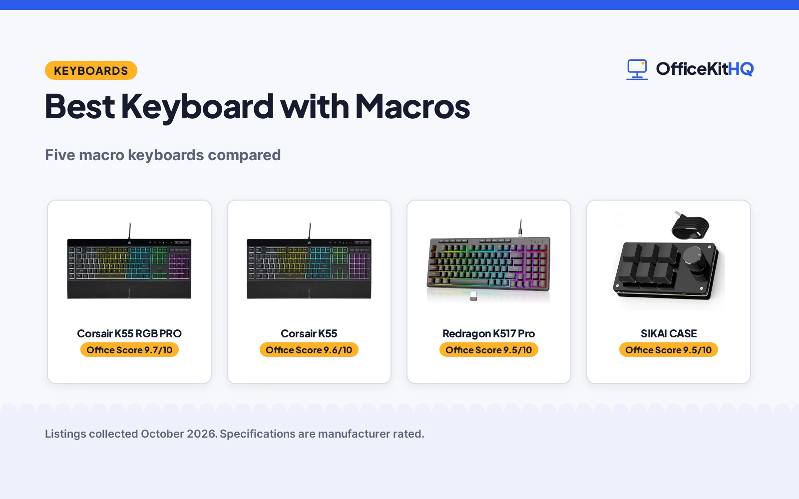 Best Keyboard with Macros (2026): 5 Picks Compared
