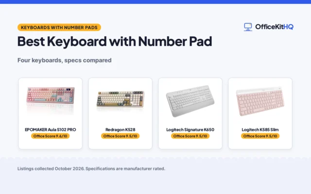 Best Keyboard with Number Pad (2026): 4 Keyboards Compared