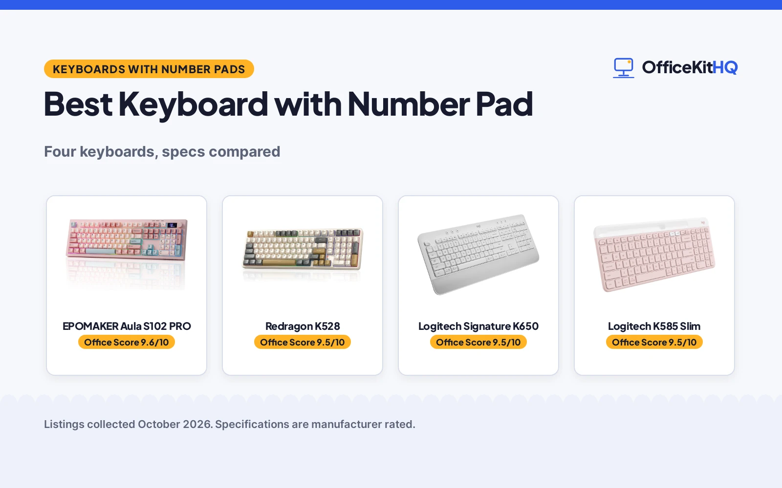 Best Keyboard with Number Pad (2026): 4 Keyboards Compared