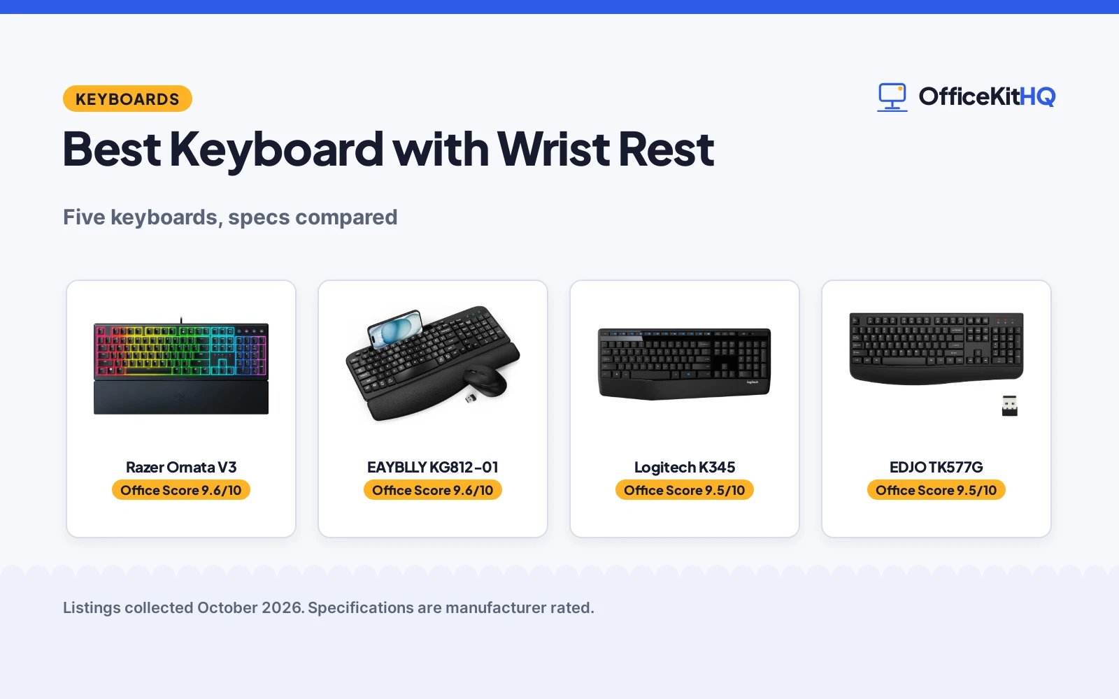 Best Keyboard with Wrist Rest (2026): 5 Compared