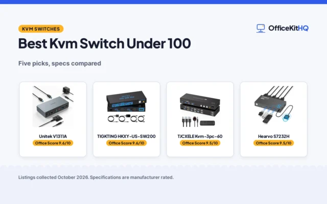 Best Kvm Switch Under 100 (2026): 5 Switches Compared