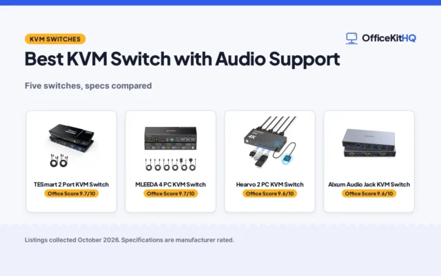 Best KVM Switch with Audio Support (2026): 5 Compared