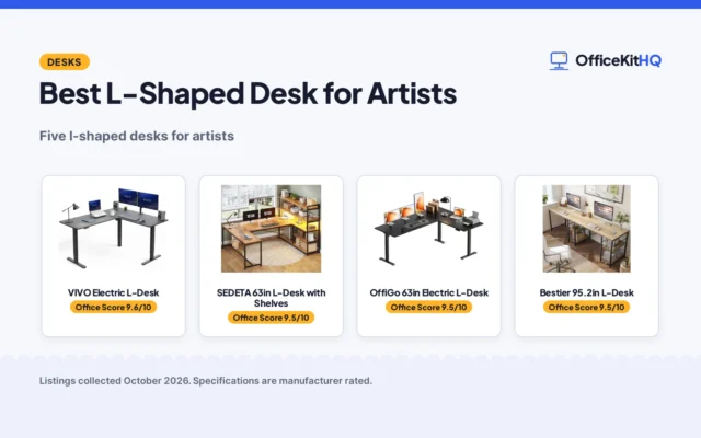 Best L-Shaped Desk for Artists (2026): 5 Compared